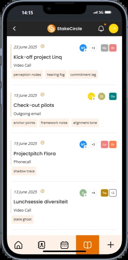 Report everything directly