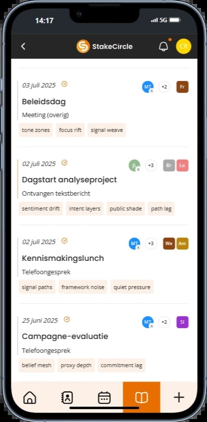 Leg direct alles vast
